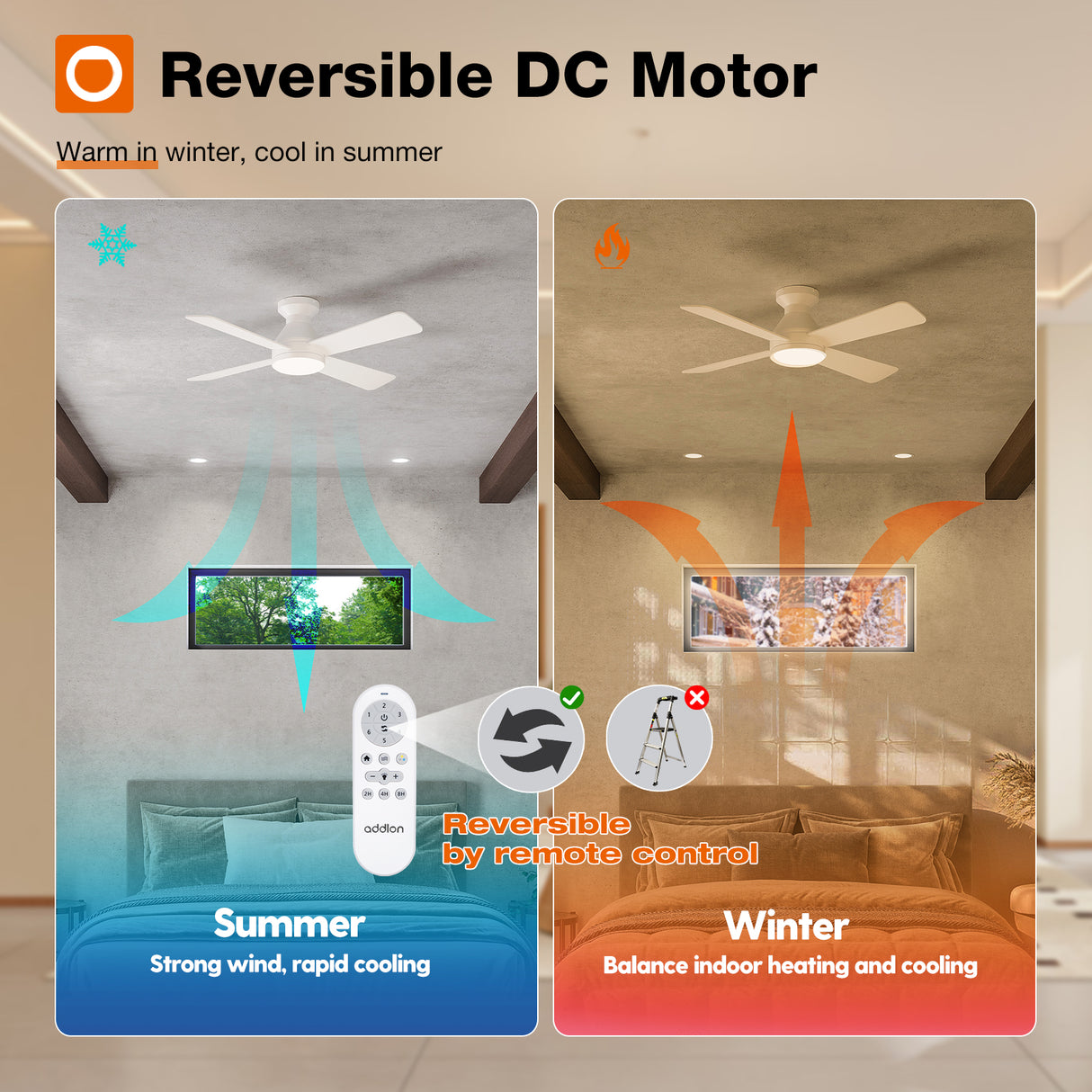 Addlon Ceiling Fans with Lights, 42 Inch Low Profile Ceiling Fan with Light And Remote Control, Flush Mount, Reversible, 3CCT Dimmable 4 Blades White/Nickel/Black Small Ceiling Fan for Bedroom Indoor/Outdoor Use