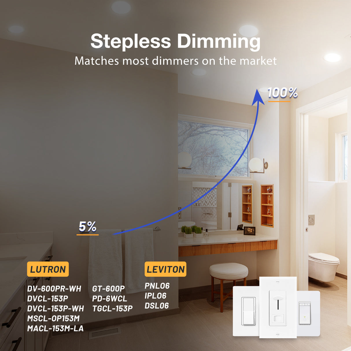 6 Pack 6 Inch 5CCT Ultra-Thin LED Recessed Ceiling Light with Junction Box, Dimmable Canless Wafer Downlight, 12W, 1050LM Brightness, ETL&FCC